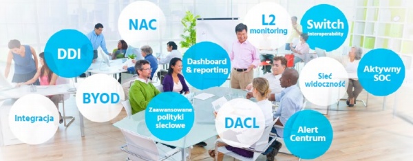 Novicom ADDNET scheme