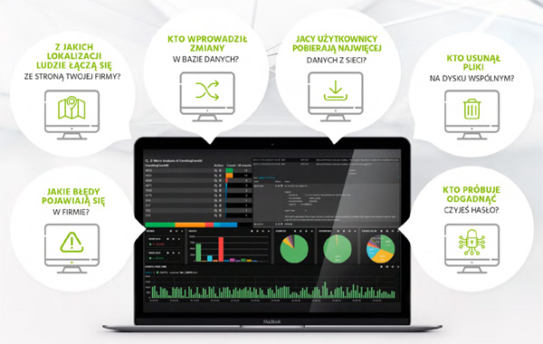 Novicom ELISA Security Manager