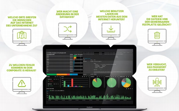 ELISA Security Manager